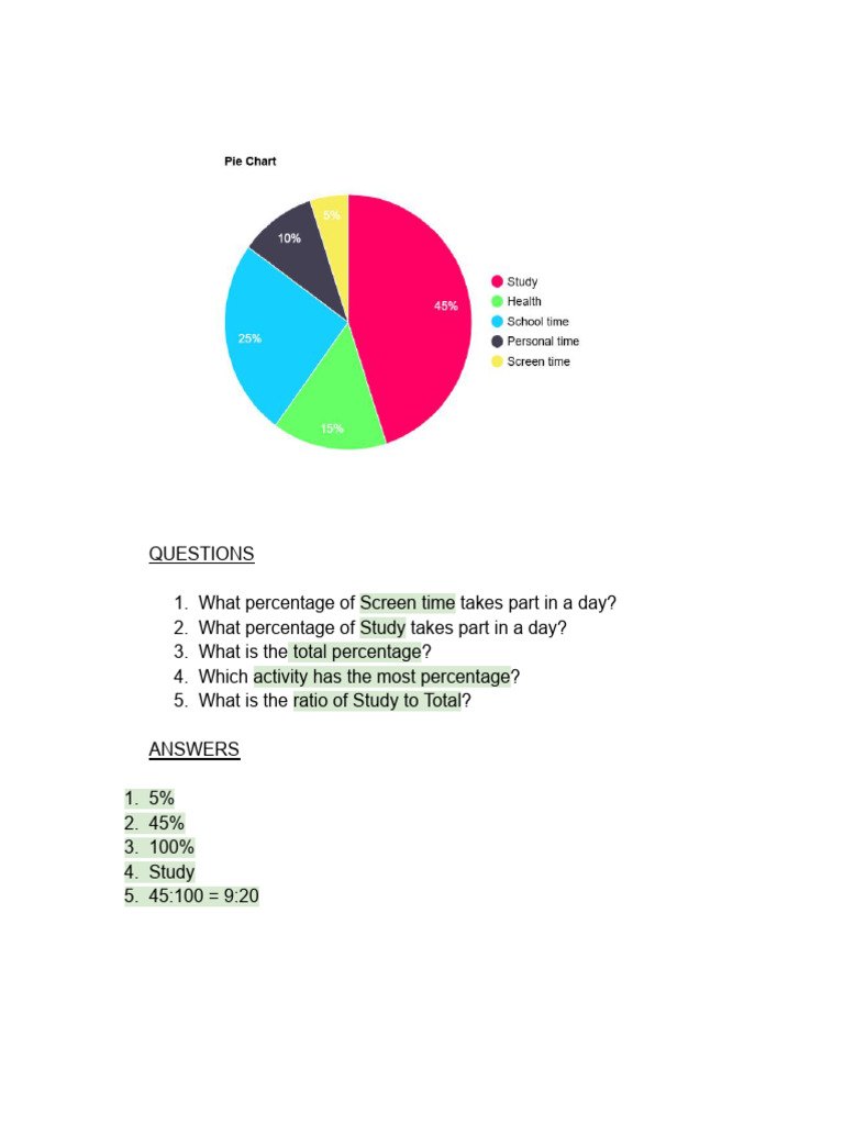 Daily Activity Percentage Breakdown | PDF