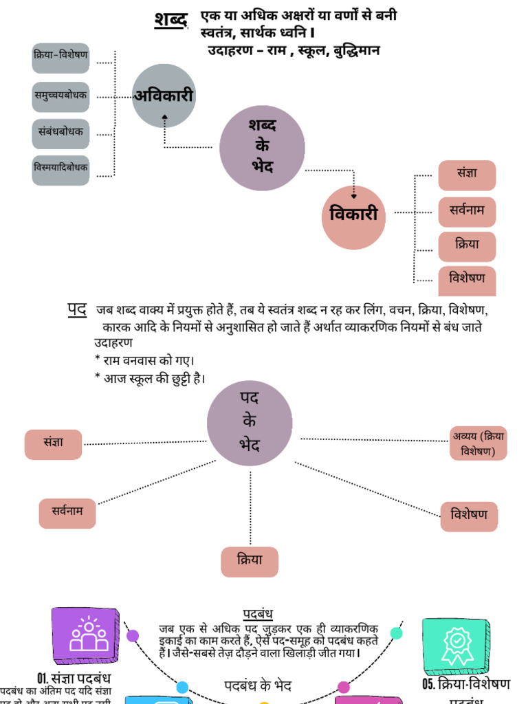 View of Off-Grid Bluebird Skoolie 