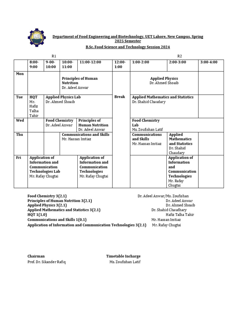 spring-2025-timetable-3-pdf-biology-food-industry