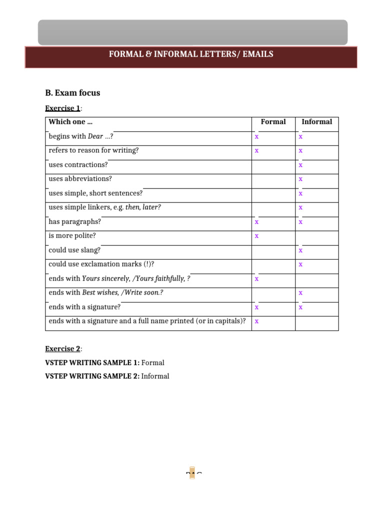 Formal vs Informal Writing Guide | PDF