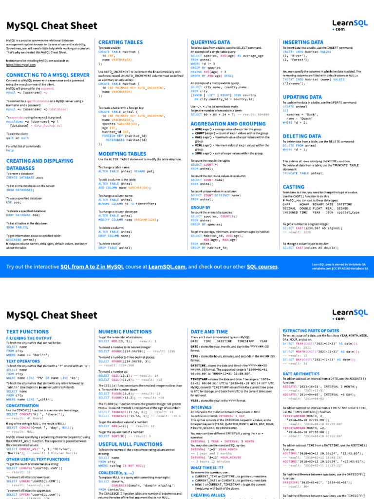 Mysql Cheat Sheet | PDF