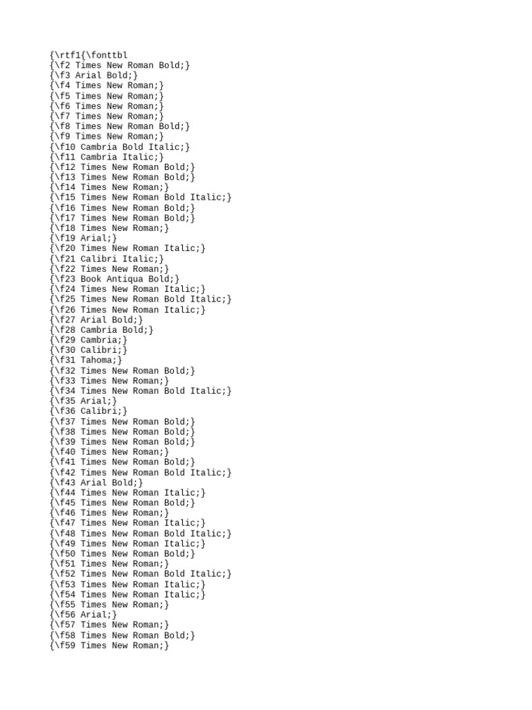 Document Formatting Guidelines | PDF | Publishing | Printing