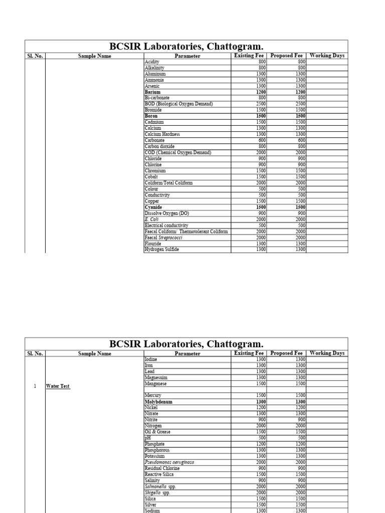 BCSIR Laboratory Testing Fees Overview | PDF | Chemical Substances ...