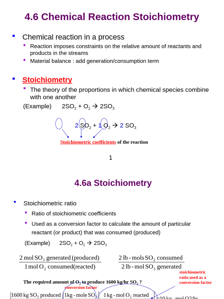 Chemical Reaction Stoichiometry Explained | PDF | Stoichiometry ...
