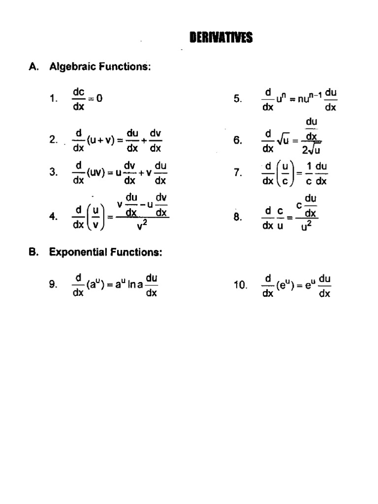 Note Calculus | PDF