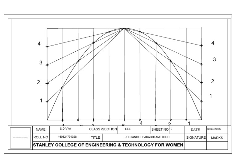 Rectangle Parabola Method Sheet | PDF