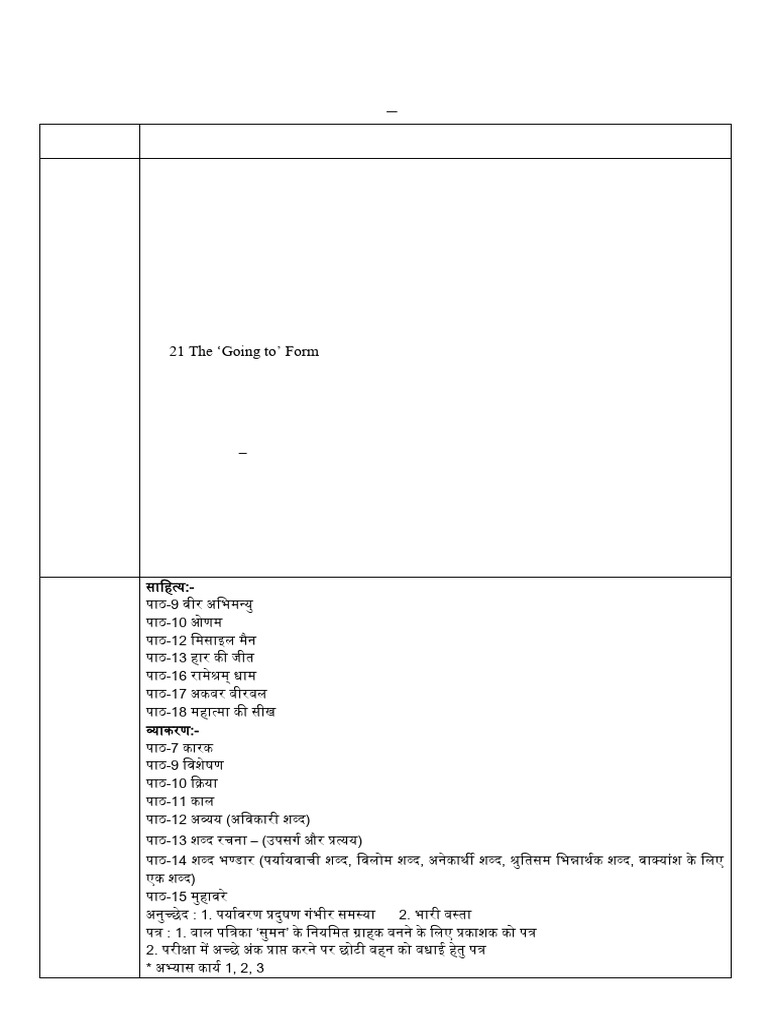 Syllabus For Class 5 | PDF