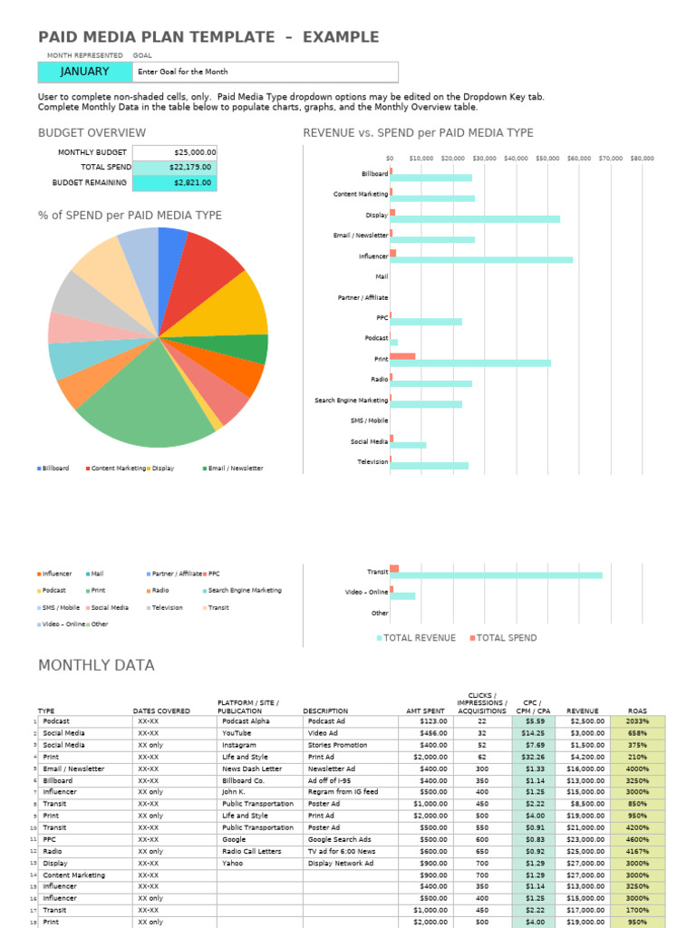IC Paid Media Plan Example 11803 | PDF | Search Engine Marketing | Internet