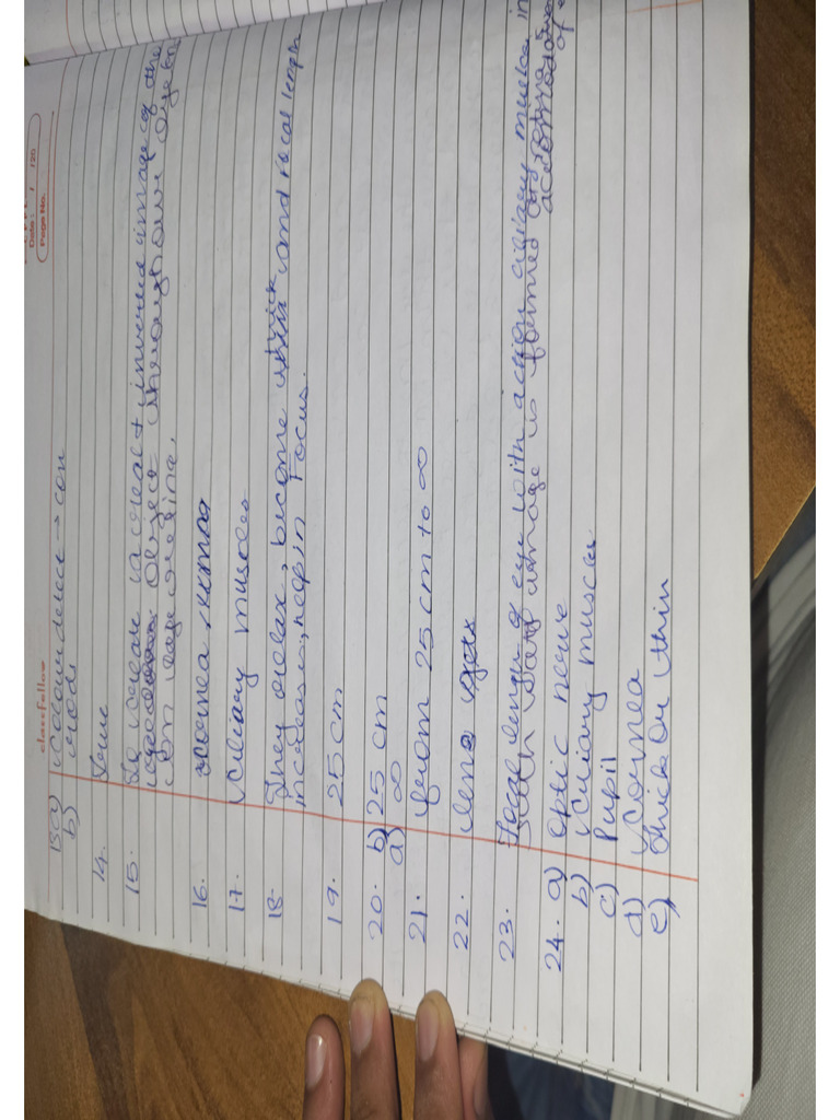 Vyom PDF | PDF