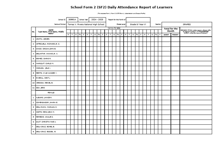 SF2 Daily Attendance Report 2024-2025 | PDF