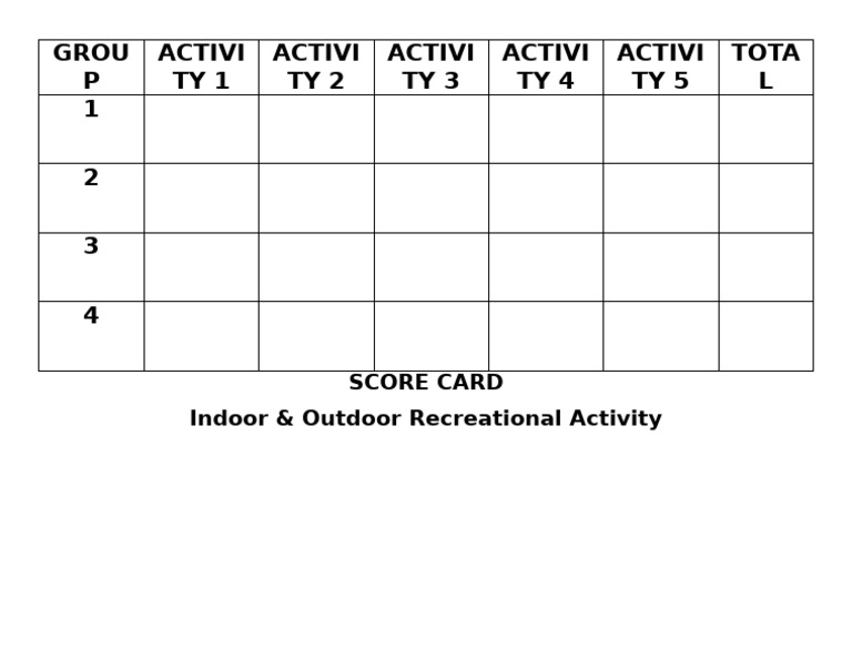 Score Card for Recreational Activities | PDF