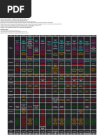 Competitive DBD League Rules Guide | PDF