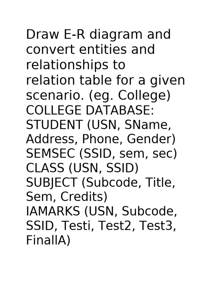 E-R Diagram and SQL Table Creation Guide | PDF | Databases | Table ...