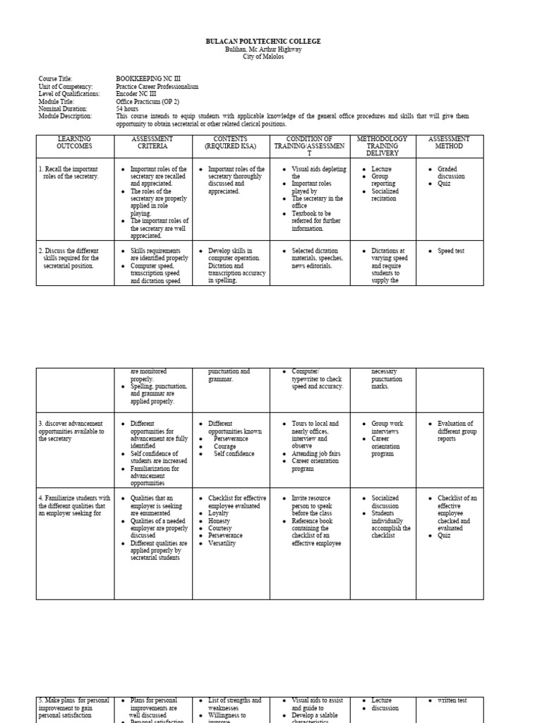 Bookkeeping NC III Office Practicum Guide | PDF | Courage | Educational ...