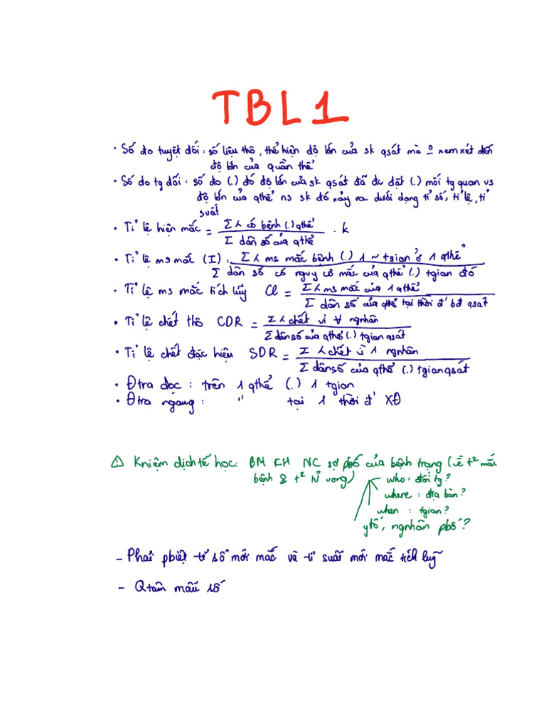 Botasat Document Overview Pdf