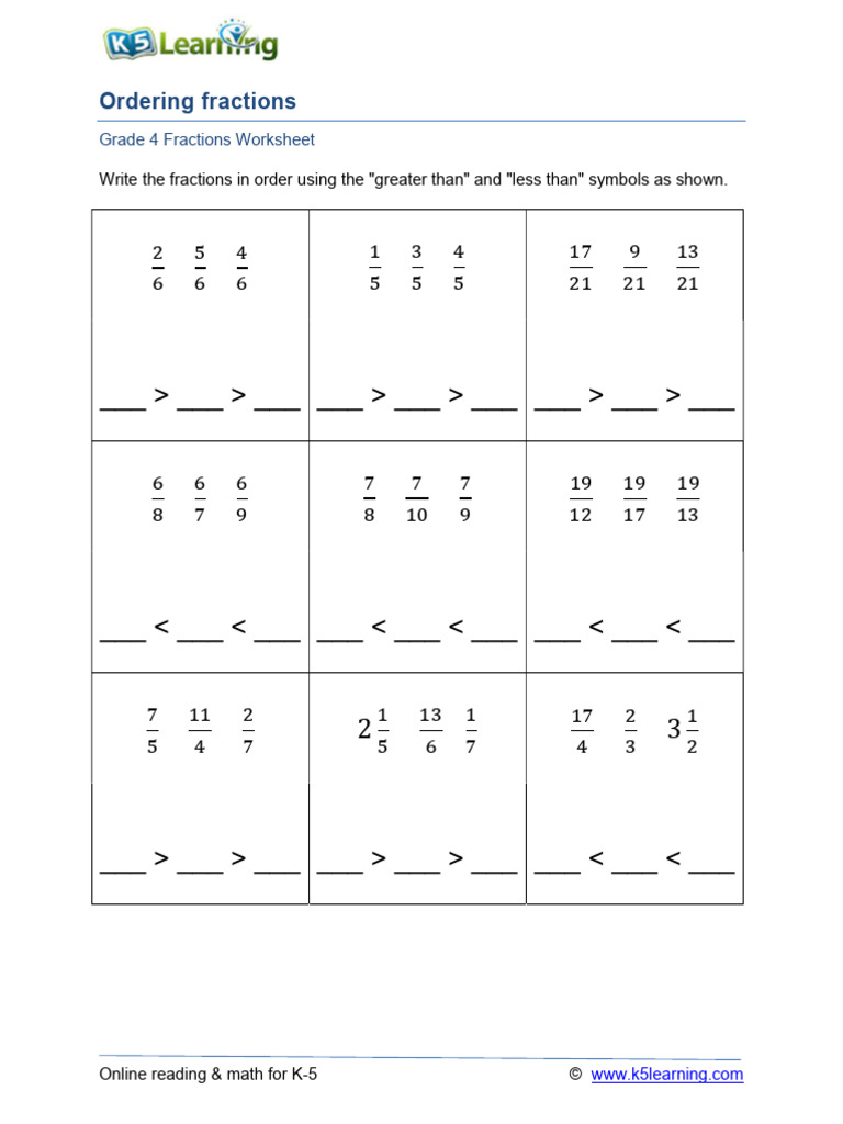 Grade 4 Ordering Fractions Worksheet | PDF