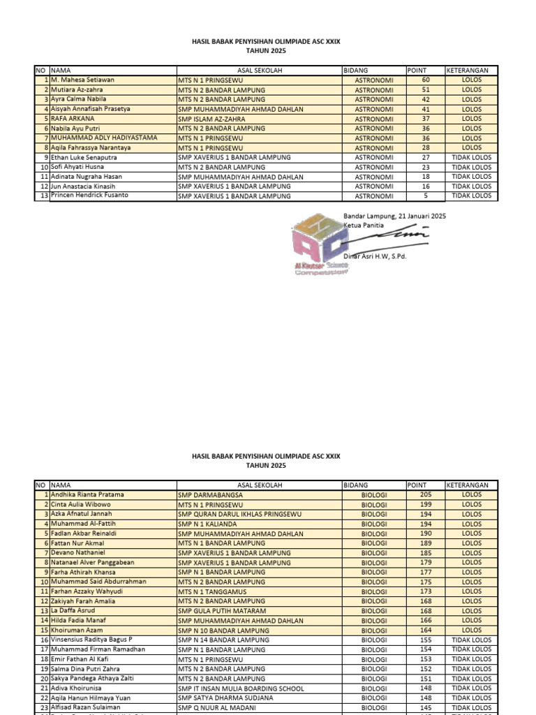 Qizil dumba disbakteriozi