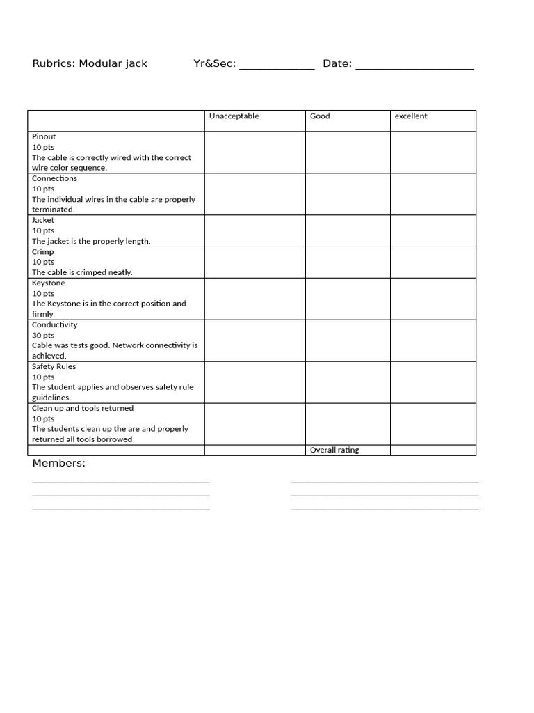Modular Jack Cable Assessment Rubric Pdf