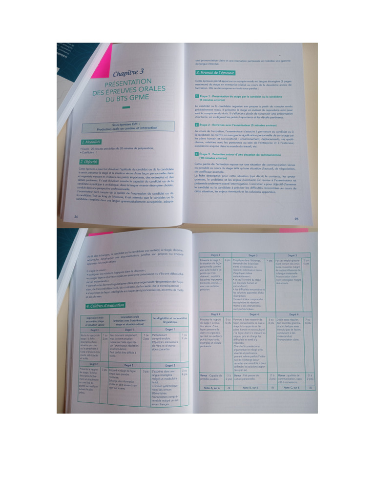 Bts Gpme Epreuve Oral Anglais Pdf Final Pdf