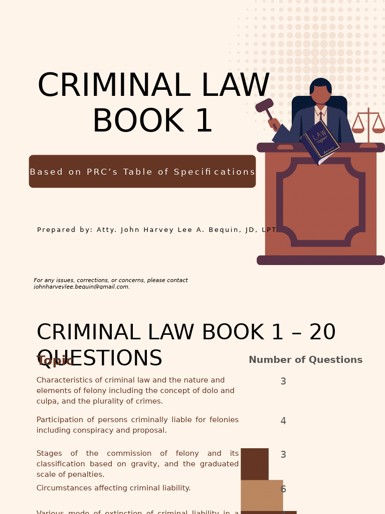 Crim Law 1 Version Feb2025 | PDF | Crimes | Crime & Violence