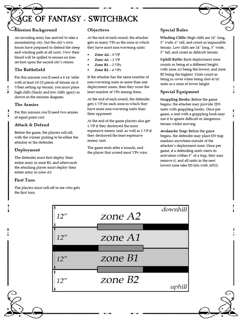 AoF - Switchback | PDF | Military