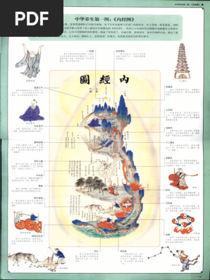 「図解 気脈養生 内経図」唐頤著 レア本◆内経図 内經圖 内丹 気功 煉丹 仙道 図解 気脈養生 内経図」唐頤著 レア本◇内経図 内