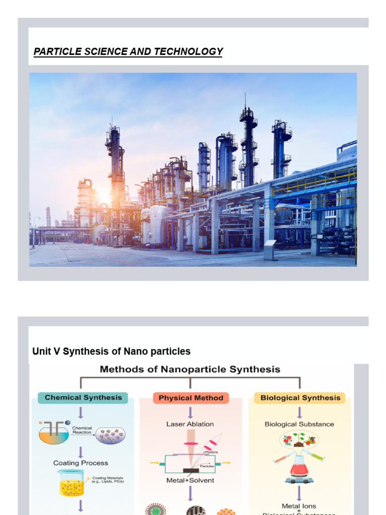Mrthods Synthesis of Nano Particles | PDF | Nanoparticle | Condensed ...