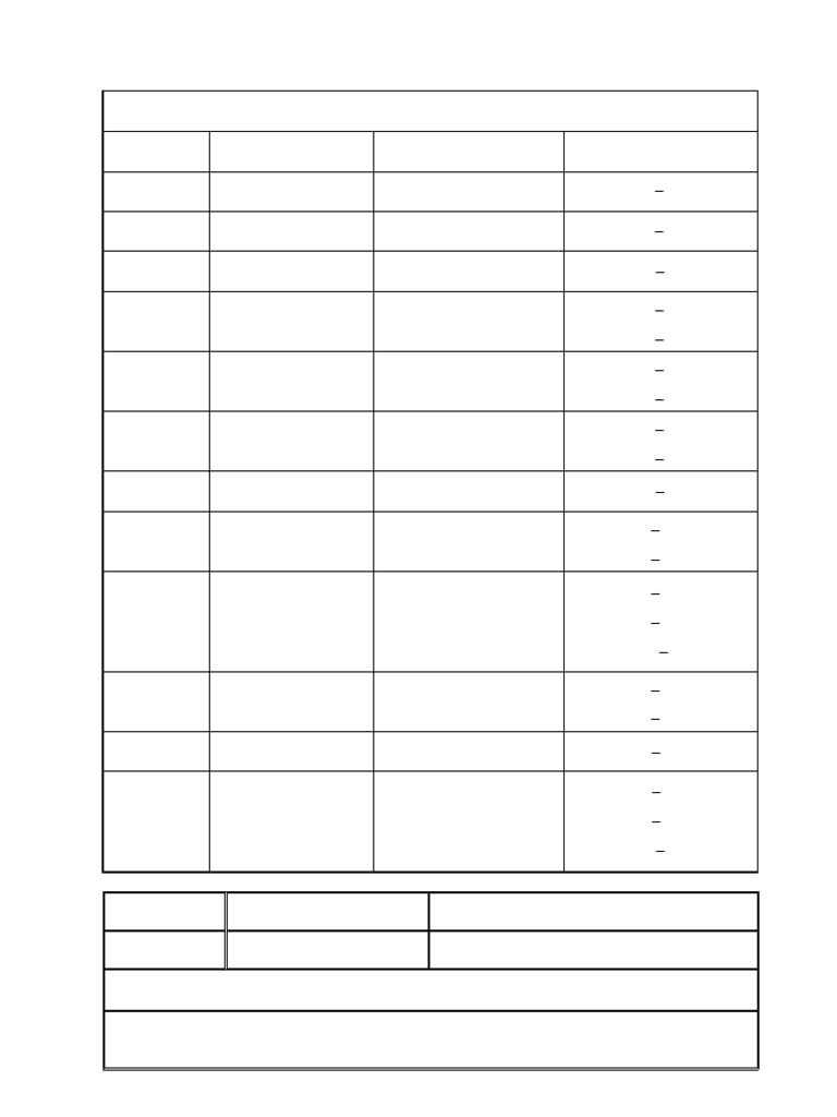 Class X Mock Exam Schedule March 2025 | PDF