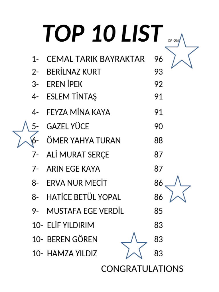 Top Ten 5AA | PDF