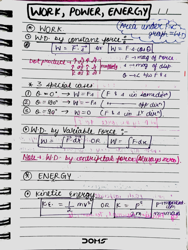 NLM, WPE Short Notes | PDF