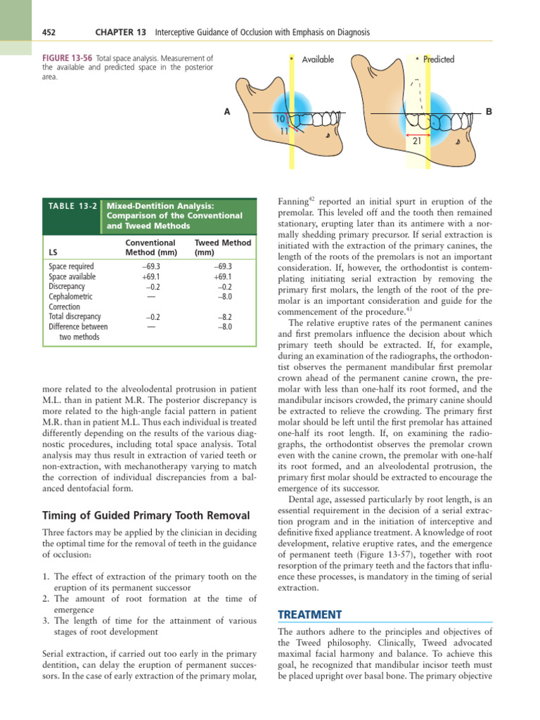 Interceptive Guidance in Orthodontics | PDF | Orthodontics | Dentistry ...