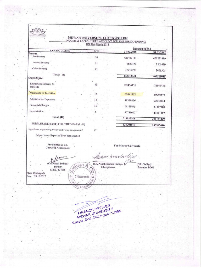 4 - 4 - 1 Audited Income and Expenditure Statement | PDF