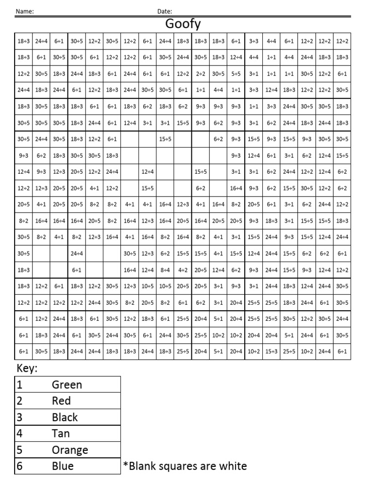 6 Goofy Division Disney Math Worksheets | PDF