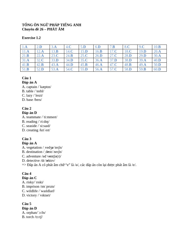 CD26 Exercise 1.2 | PDF