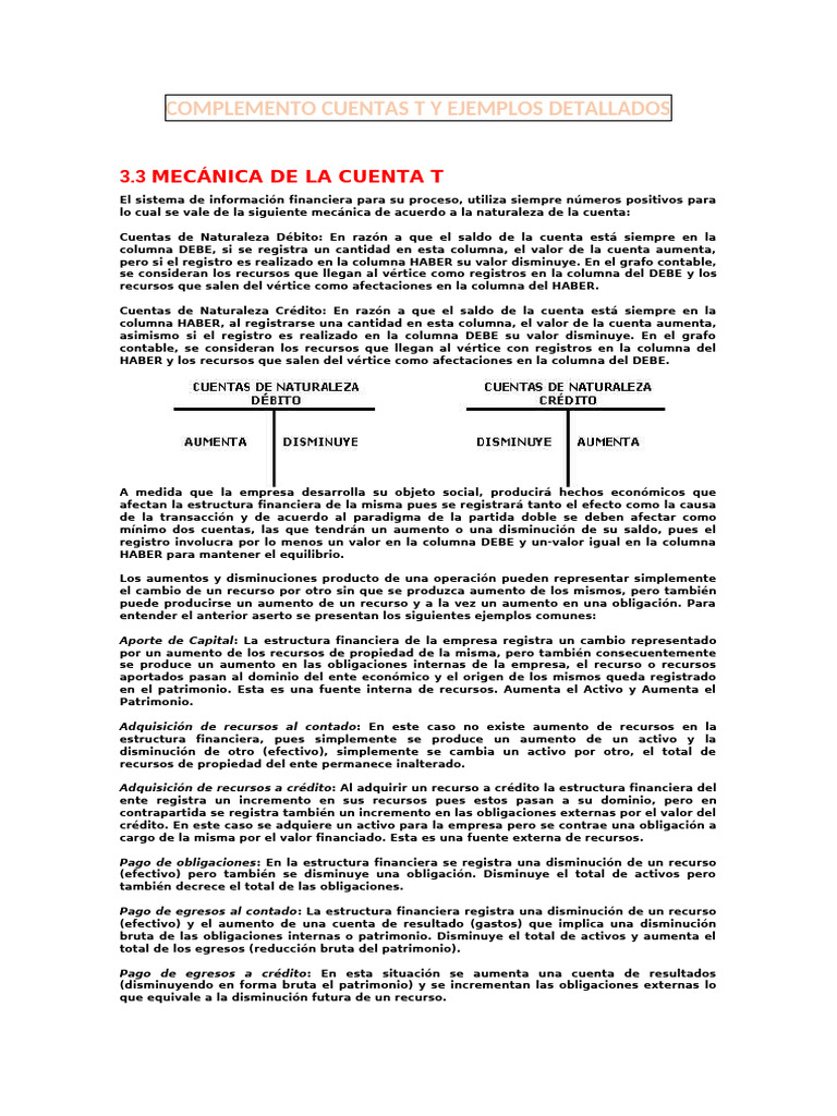 Ejemplos de Cuentas T en Contabilidad | PDF | Contabilidad | Bancos