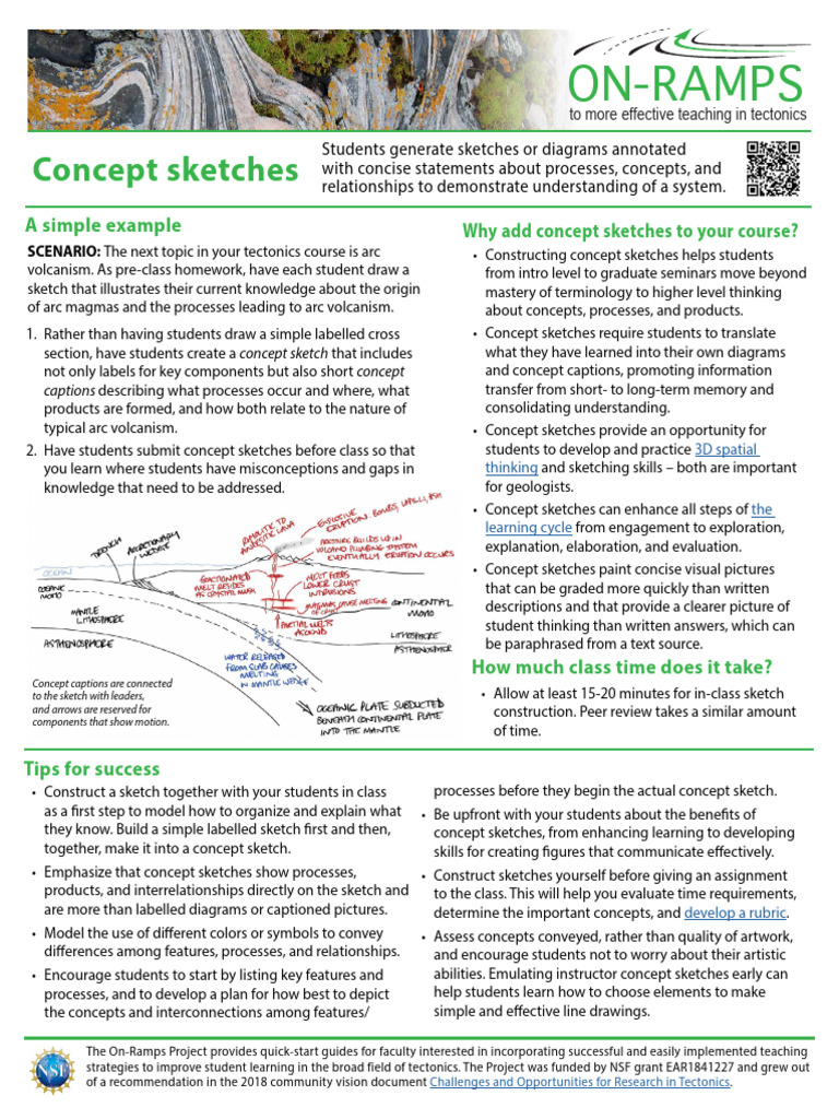 Concept Sketches On-Ramp 6-.v2 | PDF | Reading Comprehension