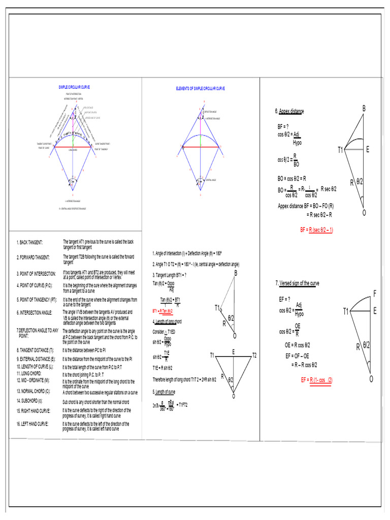 Elements of Simple Circular Curve | PDF | Angle | Tangent