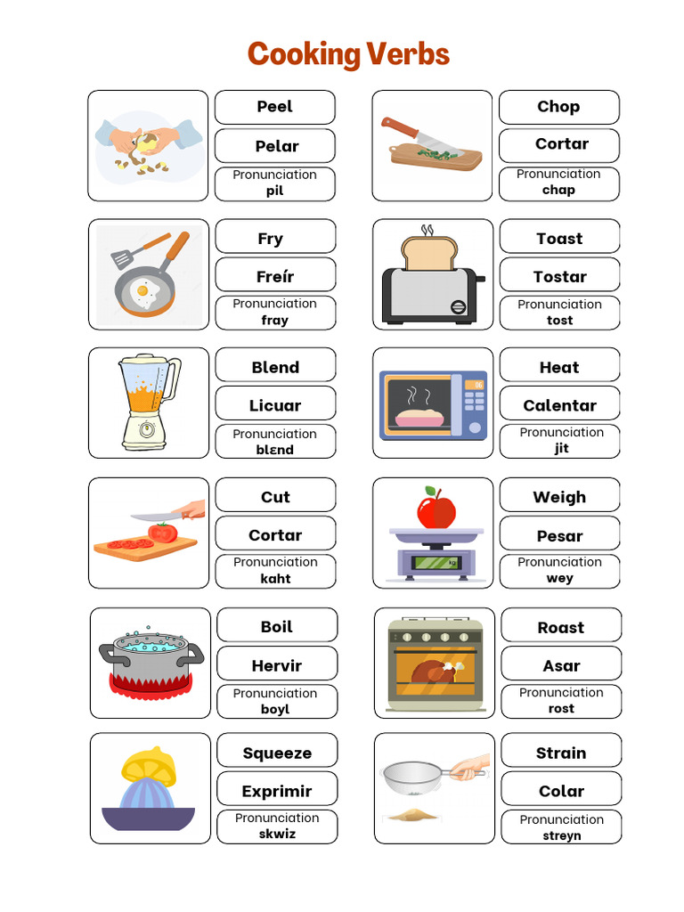 Cooking Verbs #1 | PDF