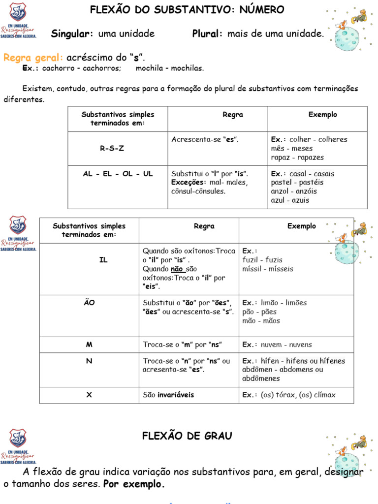 Flexão de Grau e Plural de Substantivos | PDF | Plural | Substantivo