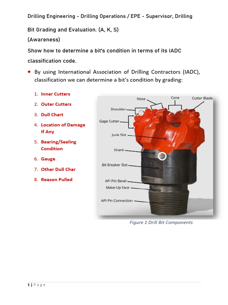 IADC Bit Grading and Evaluation Guide | PDF | Drilling