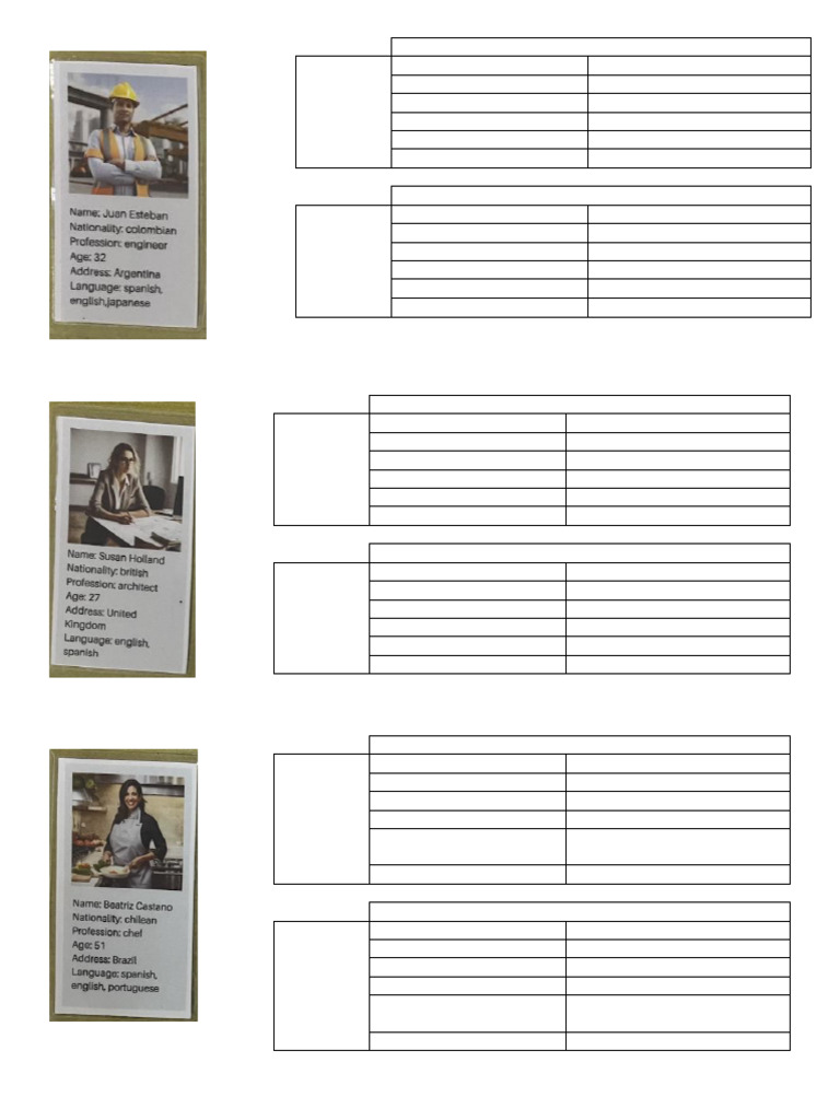 Datos personales en diferentes idiomas | PDF | Idiomas de asia ...