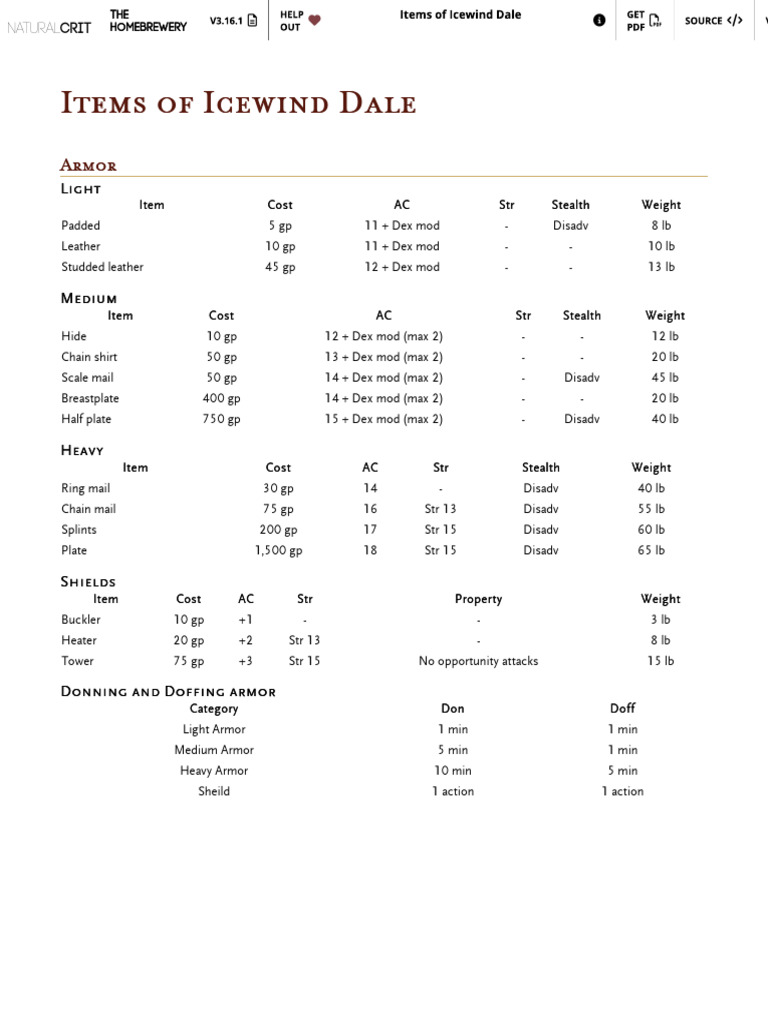 Icewind Dale Item List | PDF | Ammunition
