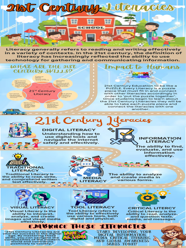 Understanding 21st Century Literacies | PDF | Literacy | Behavior ...