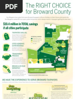 Download Sun Bergeron Savings to Broward Cities for Waste Disposal by Seth Platt SN83989241 doc pdf