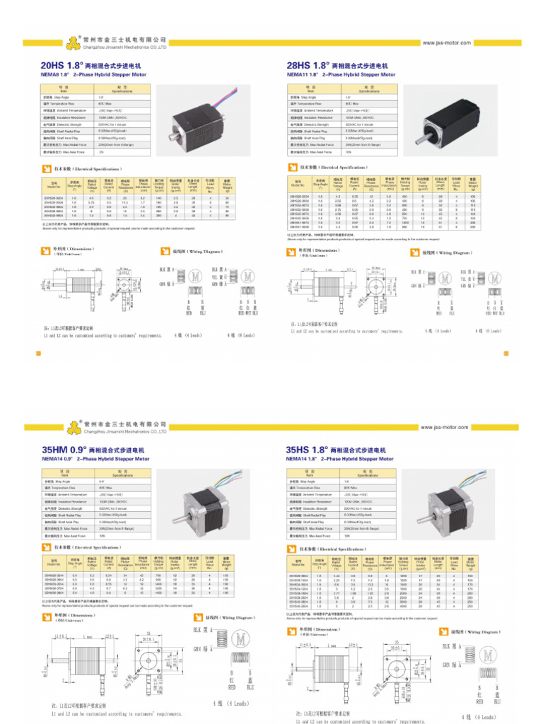 Prod2 JSS StepperMotor | PDF