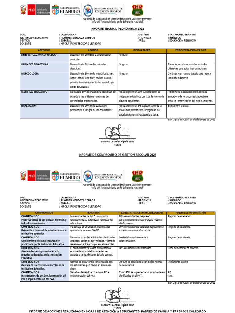 Informe Educativo 2022: Logros y Propuestas | PDF | Evaluación | Escuelas