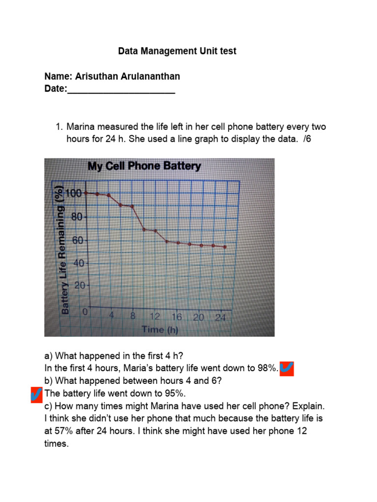 Data Management Unit Test Analysis | PDF | Mean