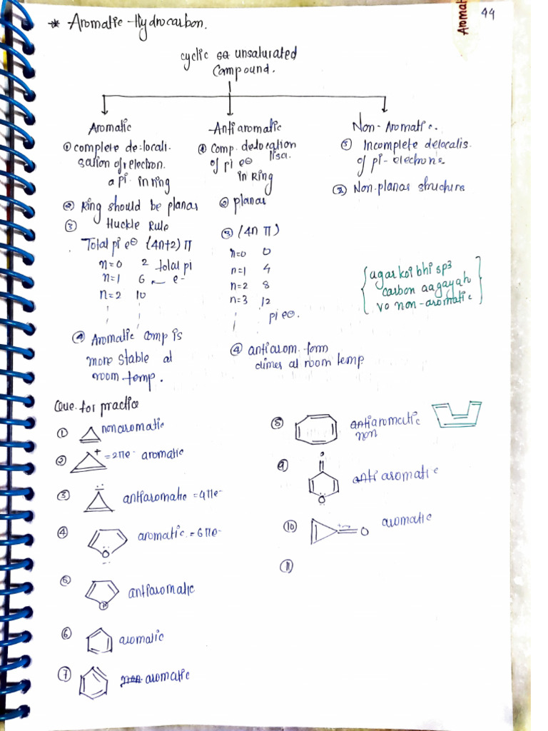 Aromatic UN | PDF