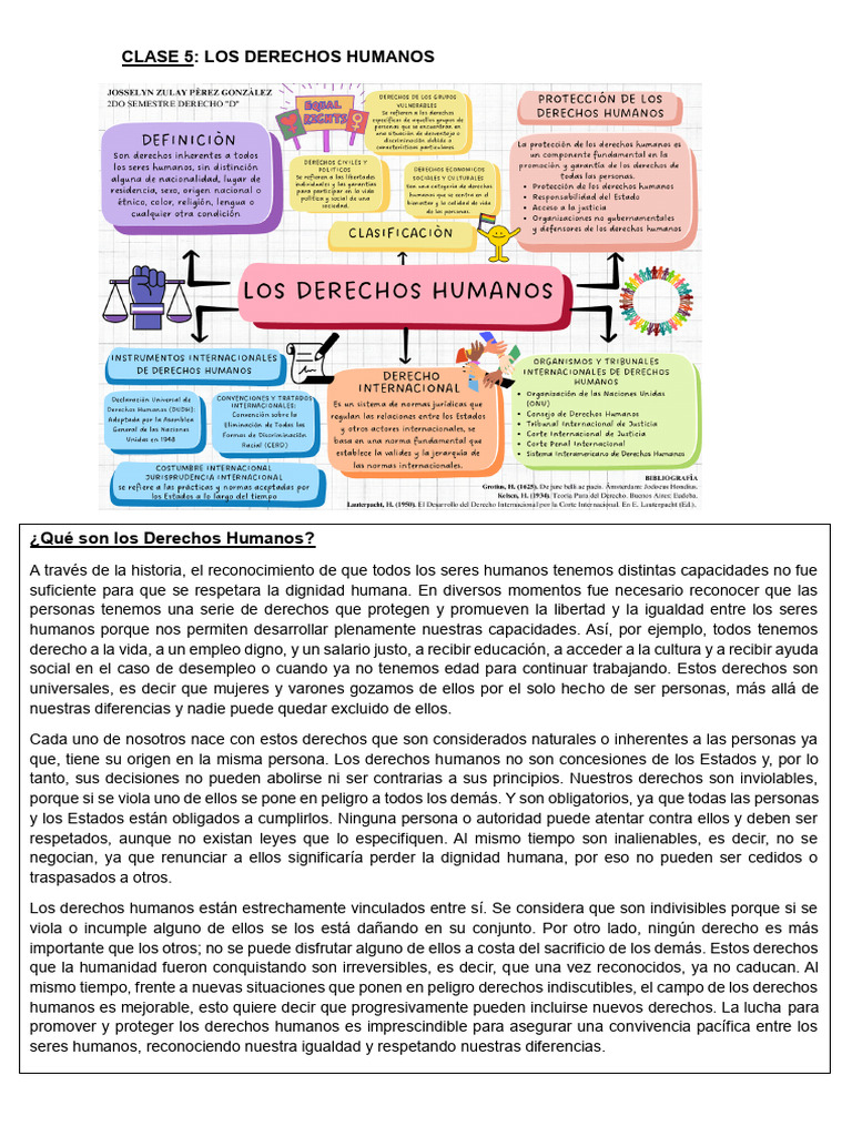 CC - Clase 5 | PDF | Derechos humanos | Dignidad