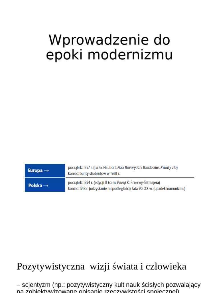 Wprowadzenie Do Epoki Modernizmu | PDF